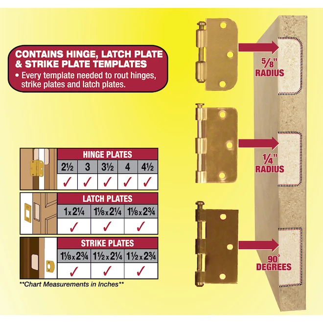 Milescraft Door Mortise Kit - Image 3